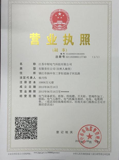 �I�I����